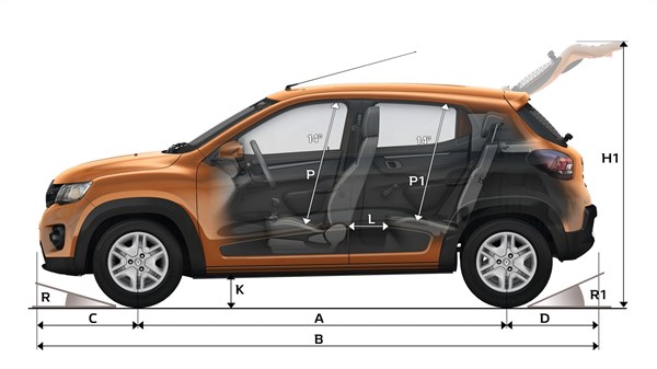 Renault KWID